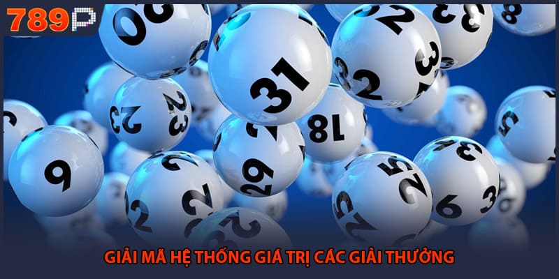 Giải mã hệ thống giá trị các giải thưởng